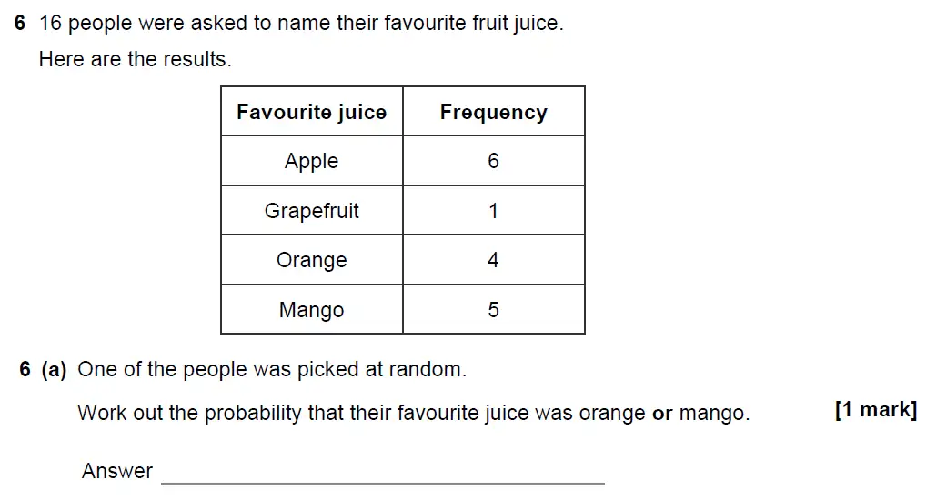 Question 6 - GCSE AQA Foundation Maths Past Paper 2 (Calculator) - November 2021