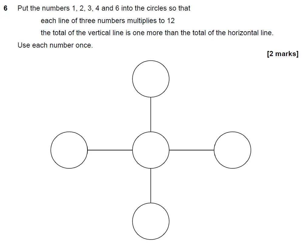 Question 6 - GCSE AQA Foundation Maths Past Paper 3 (Calculator) - November 2021
