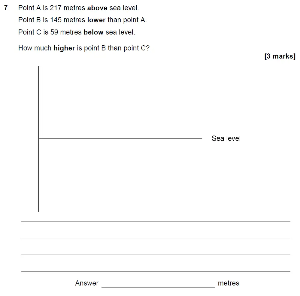 Question 7 - GCSE AQA Foundation Maths Past Paper 3 (Calculator) - November 2021