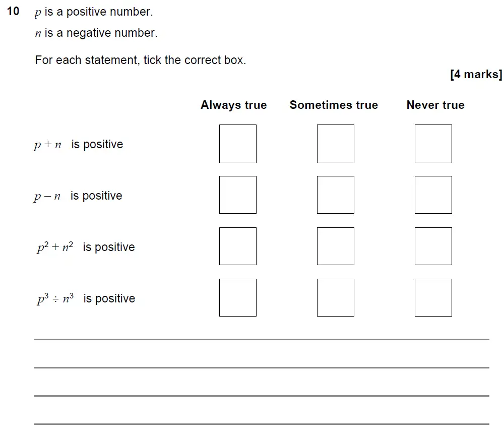Question 10 - GCSE AQA Higher Maths Past Paper 2 (Calculator) - November 2021