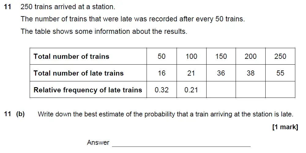 Question 12 - GCSE AQA Higher Maths Past Paper 2 (Calculator) - November 2021