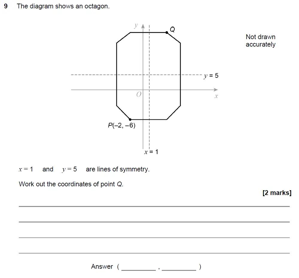 Question 10 - GCSE AQA Higher Maths Past Paper 1 (Non-Calculator) - November 2021