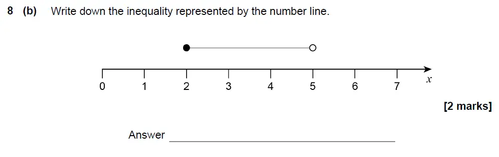 Question 9 - GCSE AQA Higher Maths Past Paper 1 (Non-Calculator) - November 2021