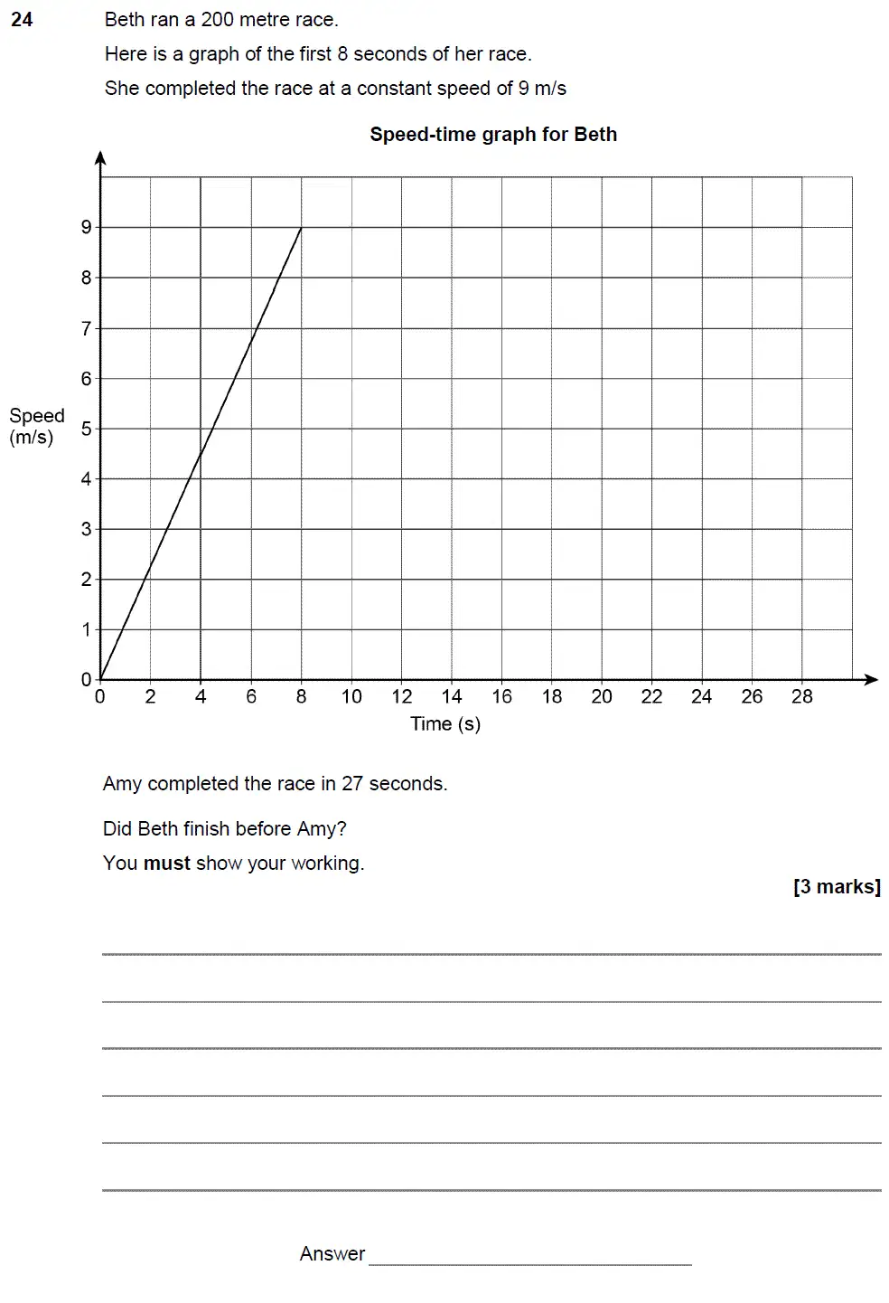 Question 24 - GCSE AQA Higher Maths Past Paper 2 (Calculator) - November 2017