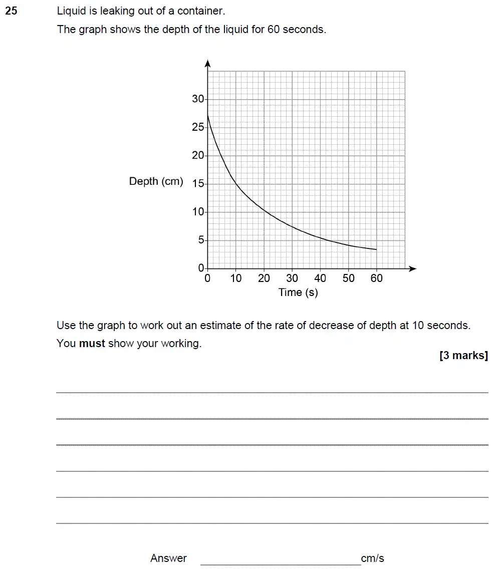 Question 25 - GCSE AQA Higher Maths Past Paper 3 (Calculator) - November 2017
