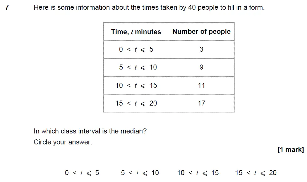Question 7 - GCSE AQA Higher Maths Past Paper 3 (Calculator) - November 2017