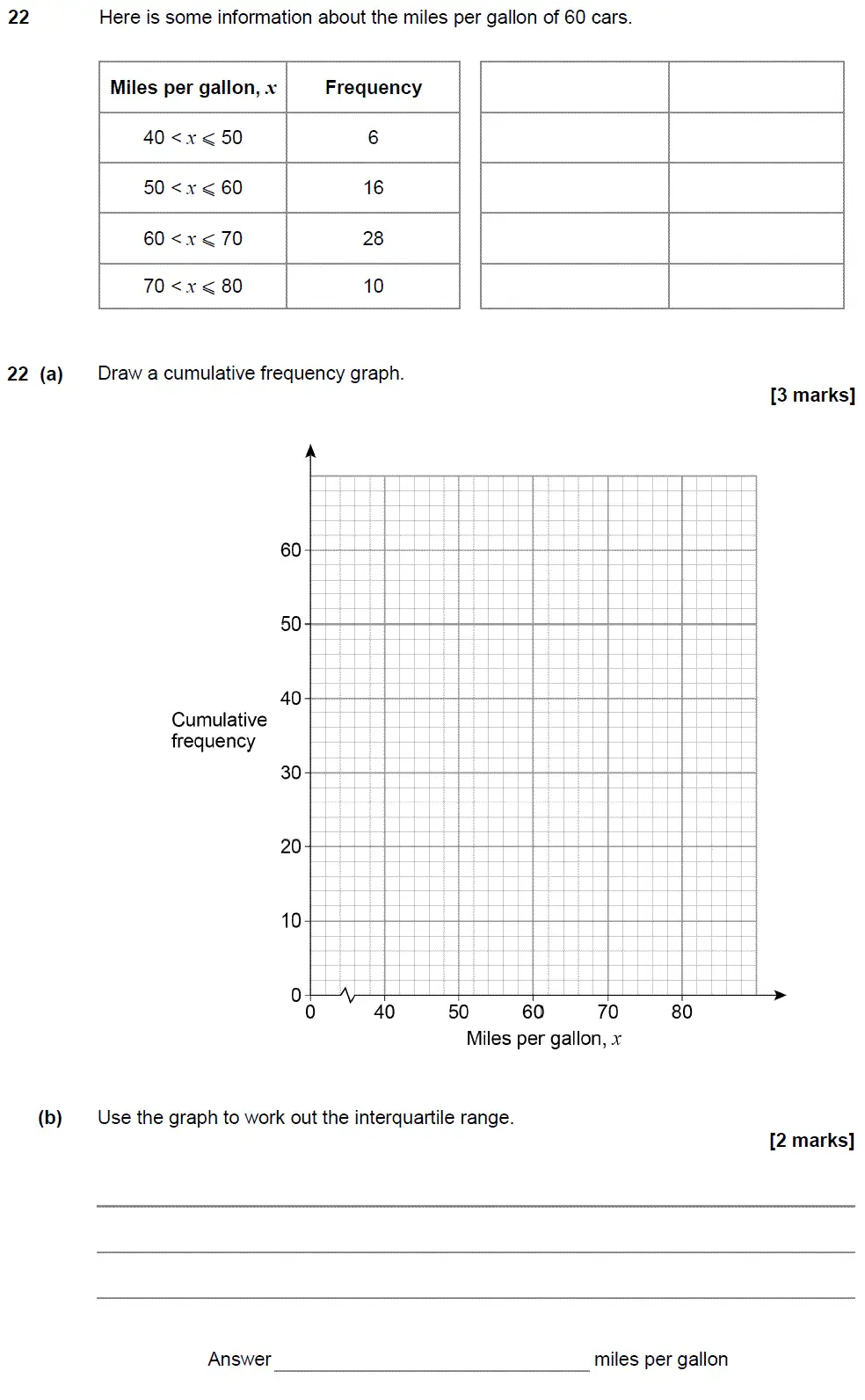 Question 25 - GCSE AQA Higher Maths Past Paper 1 (Non-Calculator) - June 2017