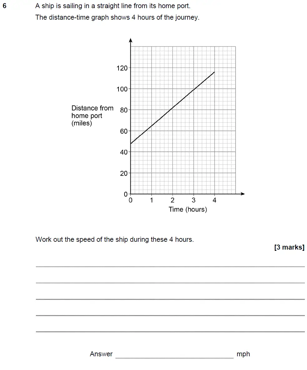 Question 6 - GCSE AQA Higher Maths Past Paper 1 (Non-Calculator) - November 2018