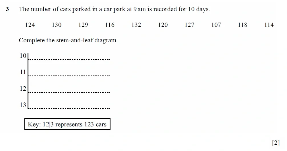 Question 03 - Cambridge IGCSE Maths Past Papers - Core Calculator 2020 - Specimen Paper 1