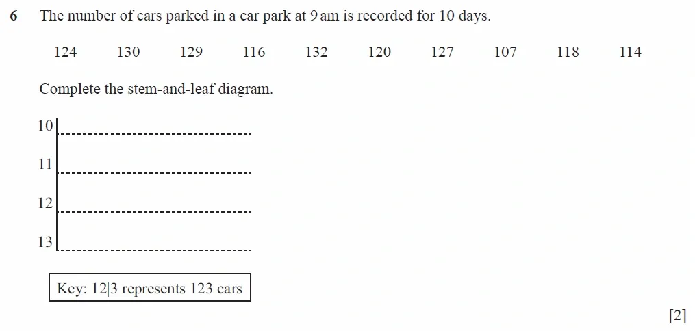 Question 06 - Cambridge IGCSE Maths Past Papers - Extended Calculator 2020 - Specimen Paper 1