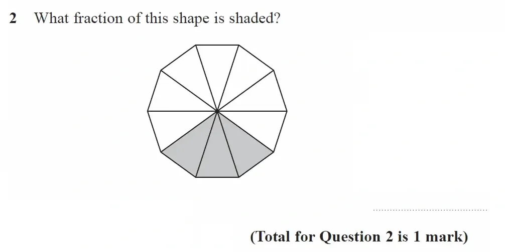 Question 02 - GCSE Edexcel Foundation Maths Past Paper 1 (Non-Calculator) - June 2023