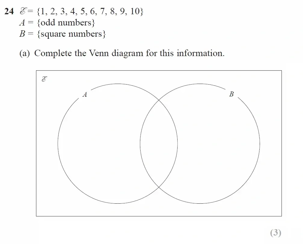 Question 24(a) - GCSE Edexcel Foundation Maths Past Paper 1 June 2023