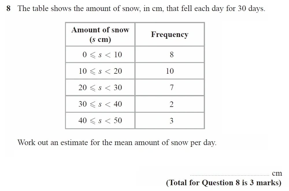 Question 08 - GCSE Edexcel Higher Maths Past Paper 1 (Non-Calculator) - June 2022
