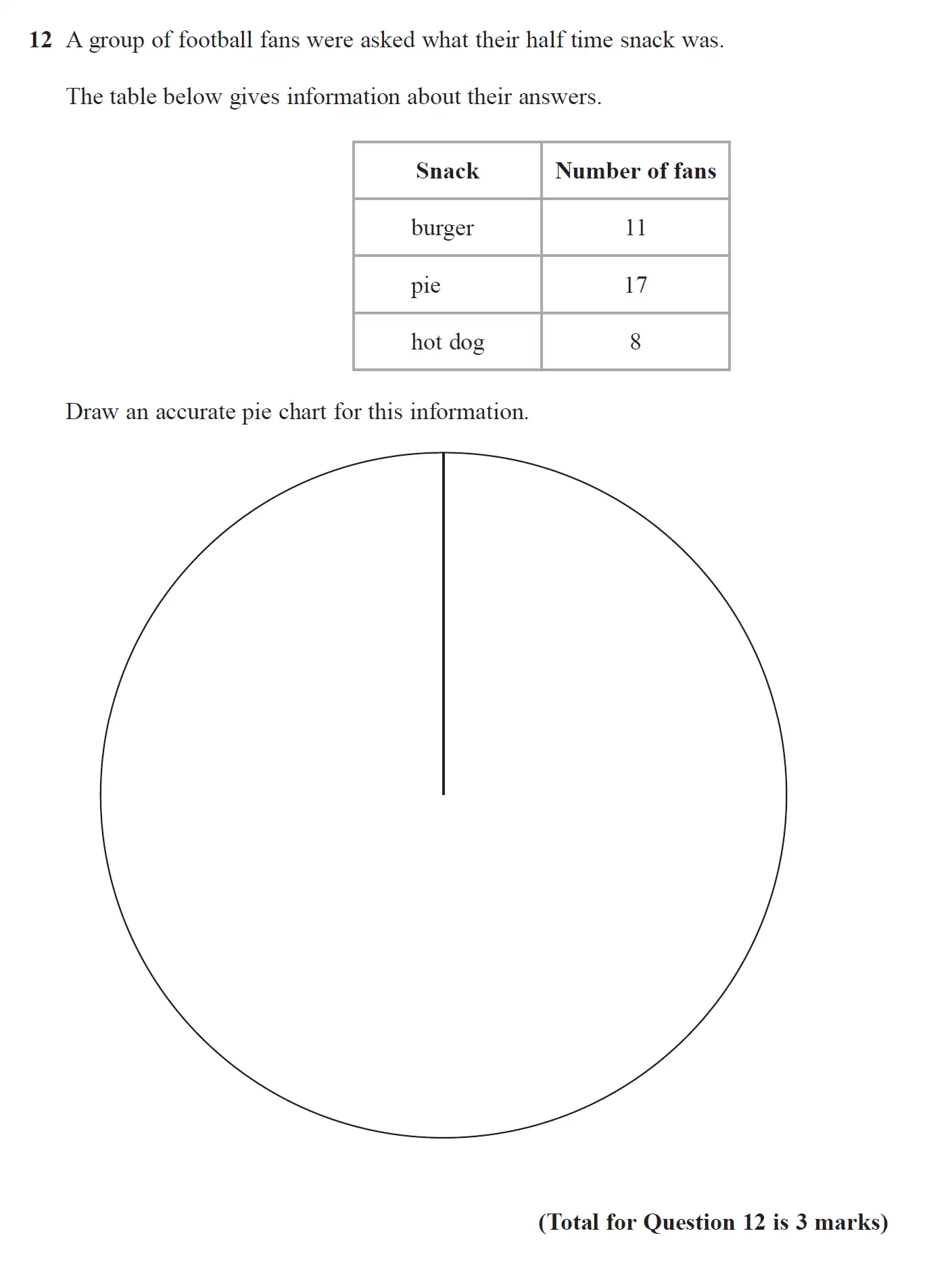 Question 12 - GCSE Edexcel Foundation Maths Past Paper 2 (Calculator) - June 2018