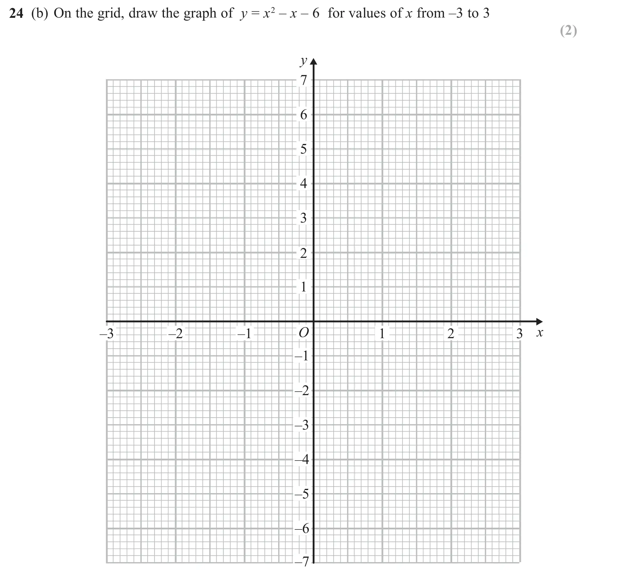 Question 24(b) - GCSE Edexcel Foundation Maths Past Paper 2 (Calculator) - June 2018