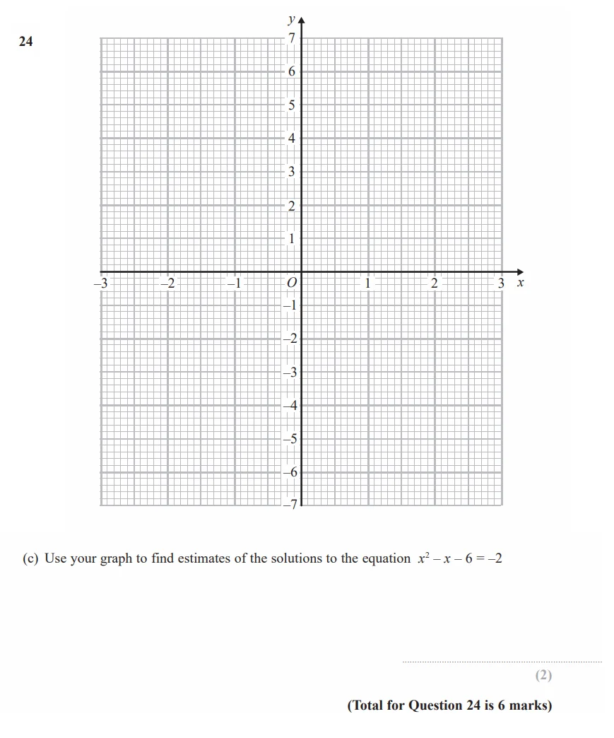 Question 24(c) - GCSE Edexcel Foundation Maths Past Paper 2 (Calculator) - June 2018