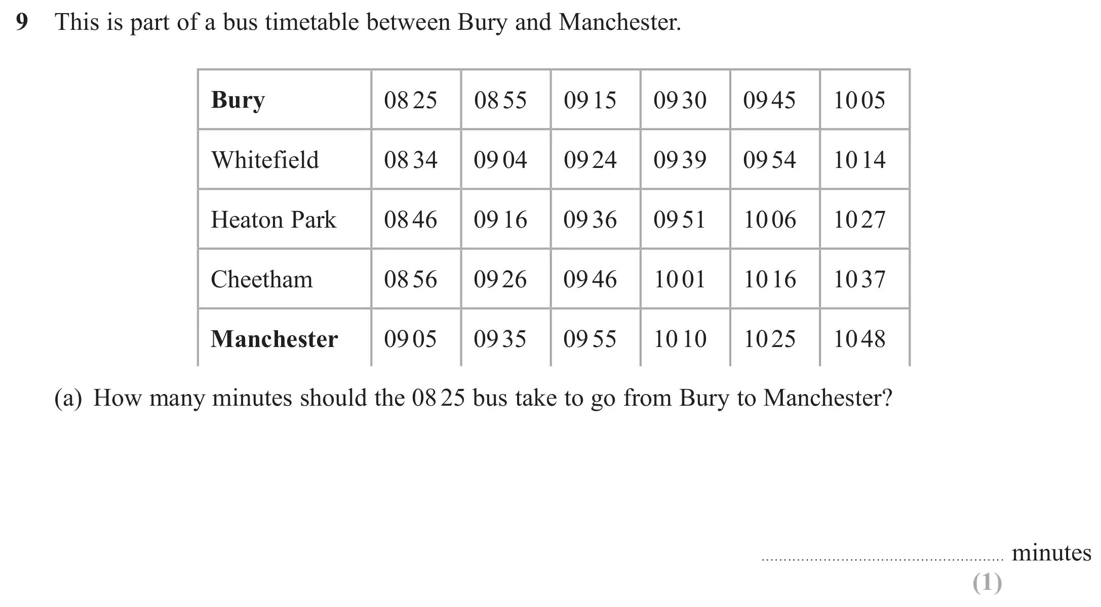 Question 9(a) - GCSE Edexcel Foundation Maths Past Paper 3 (Calculator) - June 2018
