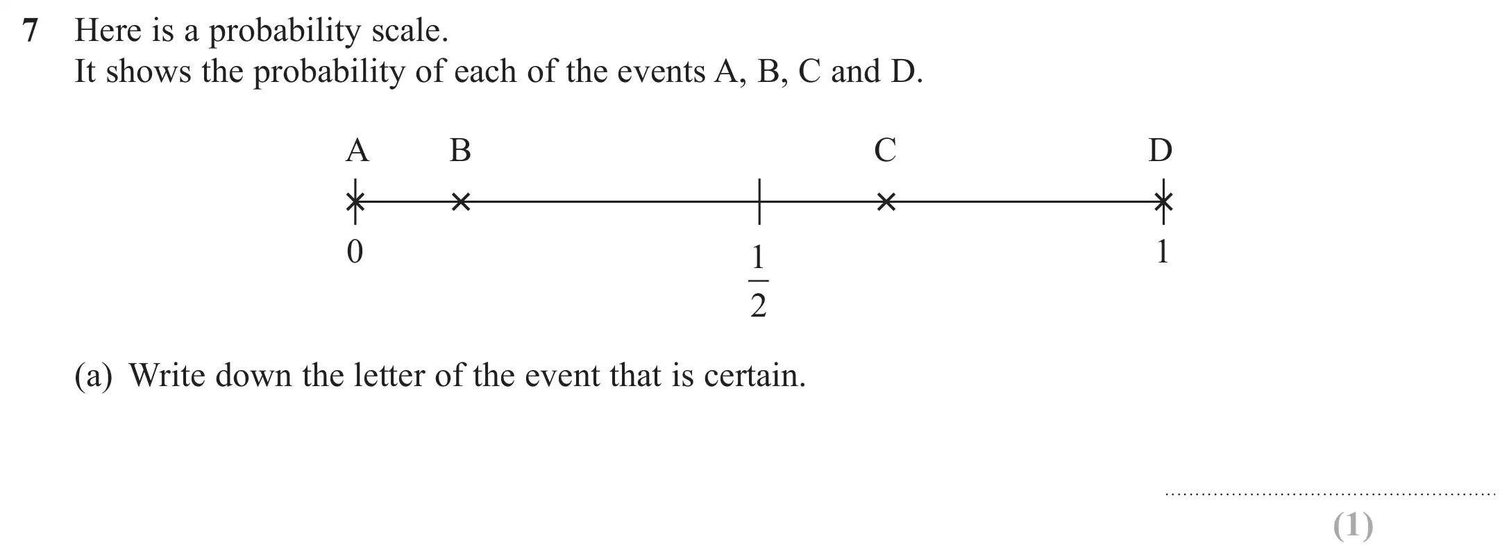 Question 7(a) - GCSE Edexcel Foundation Maths Past Paper 1 (Non-Calculator) - June 2018