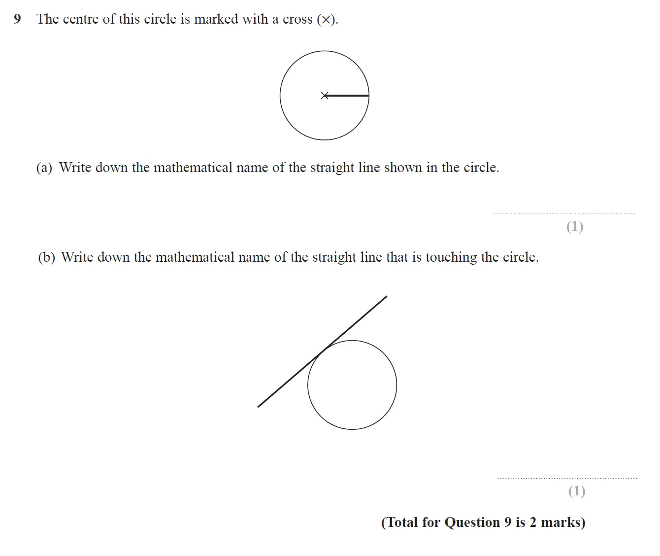 Question 9 - GCSE Edexcel Foundation Maths Past Paper 1 (Non-Calculator) - June 2018