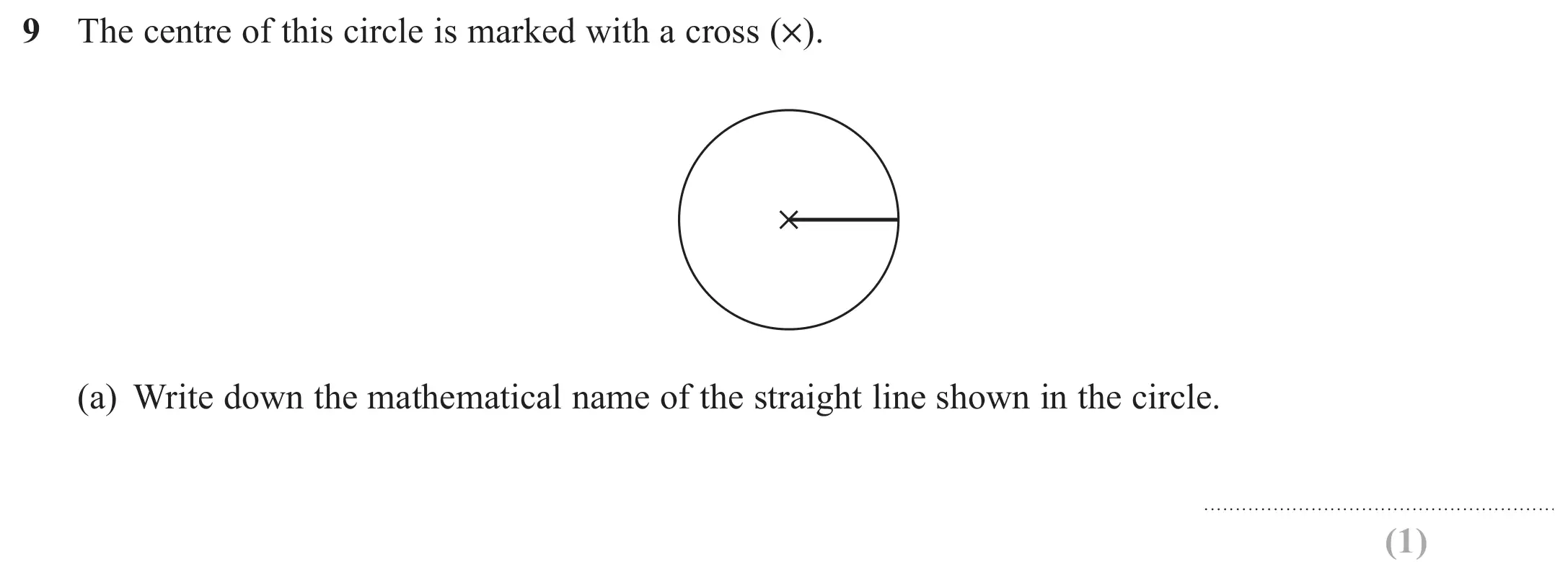 Question 9(a) - GCSE Edexcel Foundation Maths Past Paper 1 (Non-Calculator) - June 2018