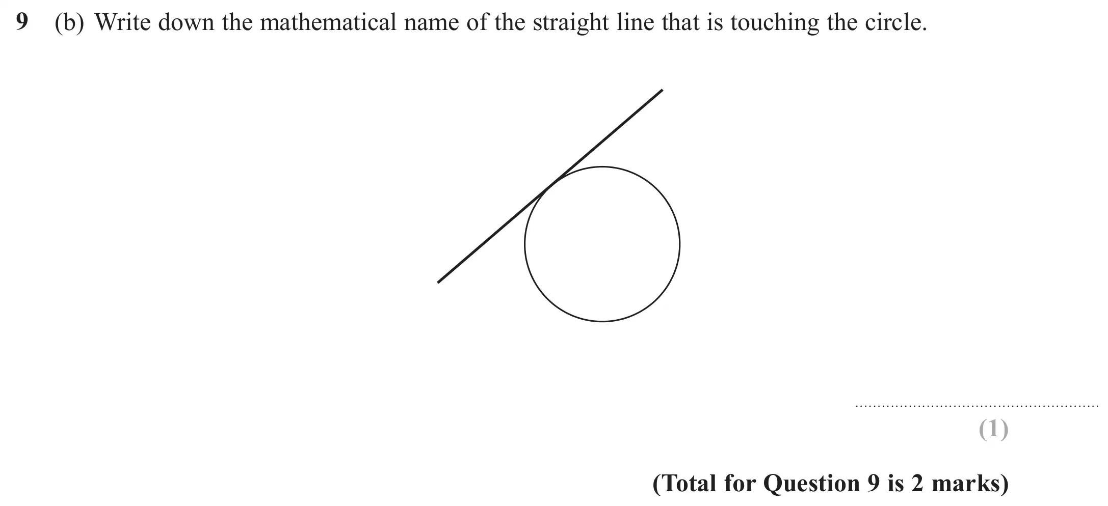 Question 9(b) - GCSE Edexcel Foundation Maths Past Paper 1 (Non-Calculator) - June 2018