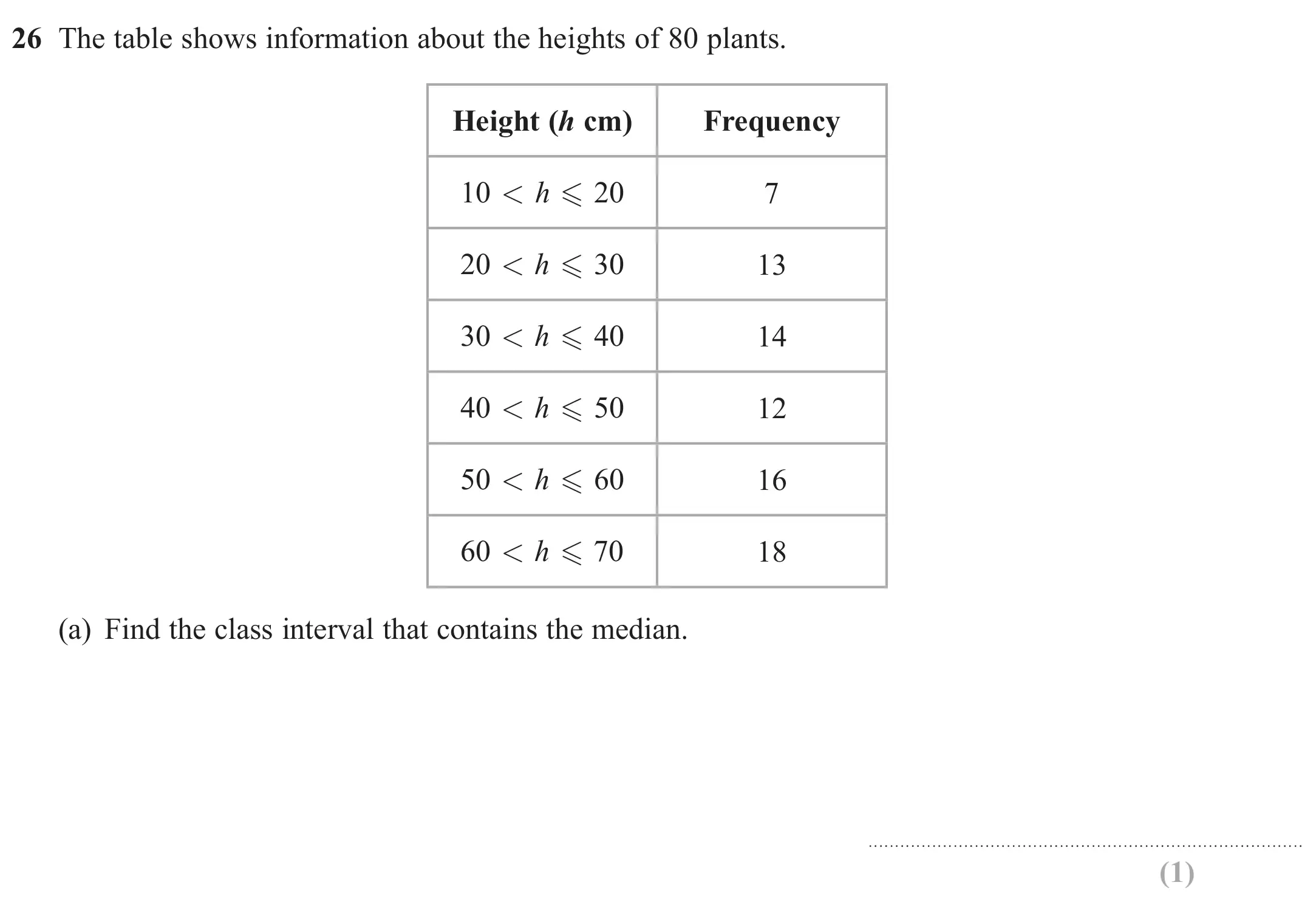 Question 26(a) - GCSE Edexcel Foundation Maths Past Paper 3 (Calculator) - June 2019