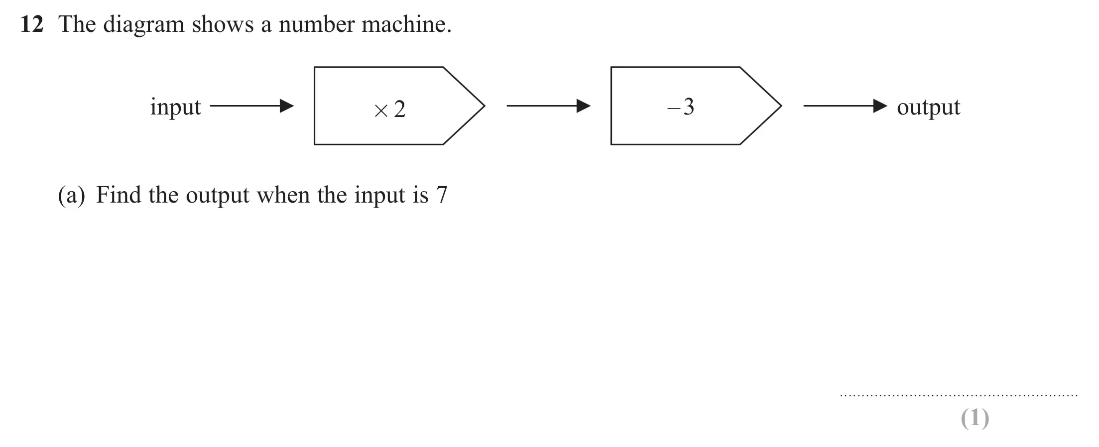 Question 12(a) - GCSE Edexcel Foundation Maths Past Paper 1 (Non-Calculator) - June 2020