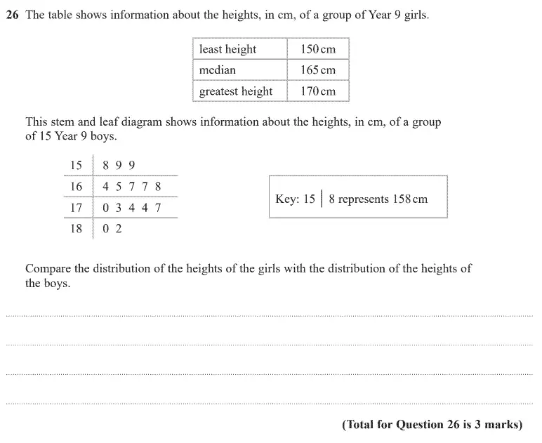 Question 26 - GCSE Edexcel Foundation Maths Past Paper 1 (Non-Calculator) - June 2020