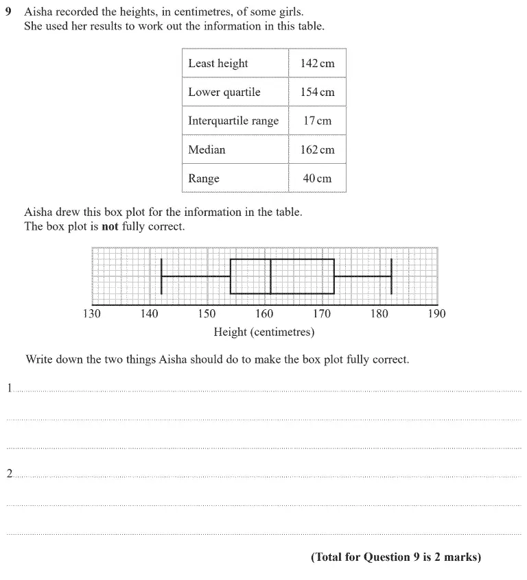 Question 11 - GCSE Edexcel Higher Maths Past Paper 2 (Calculator) - June 2020