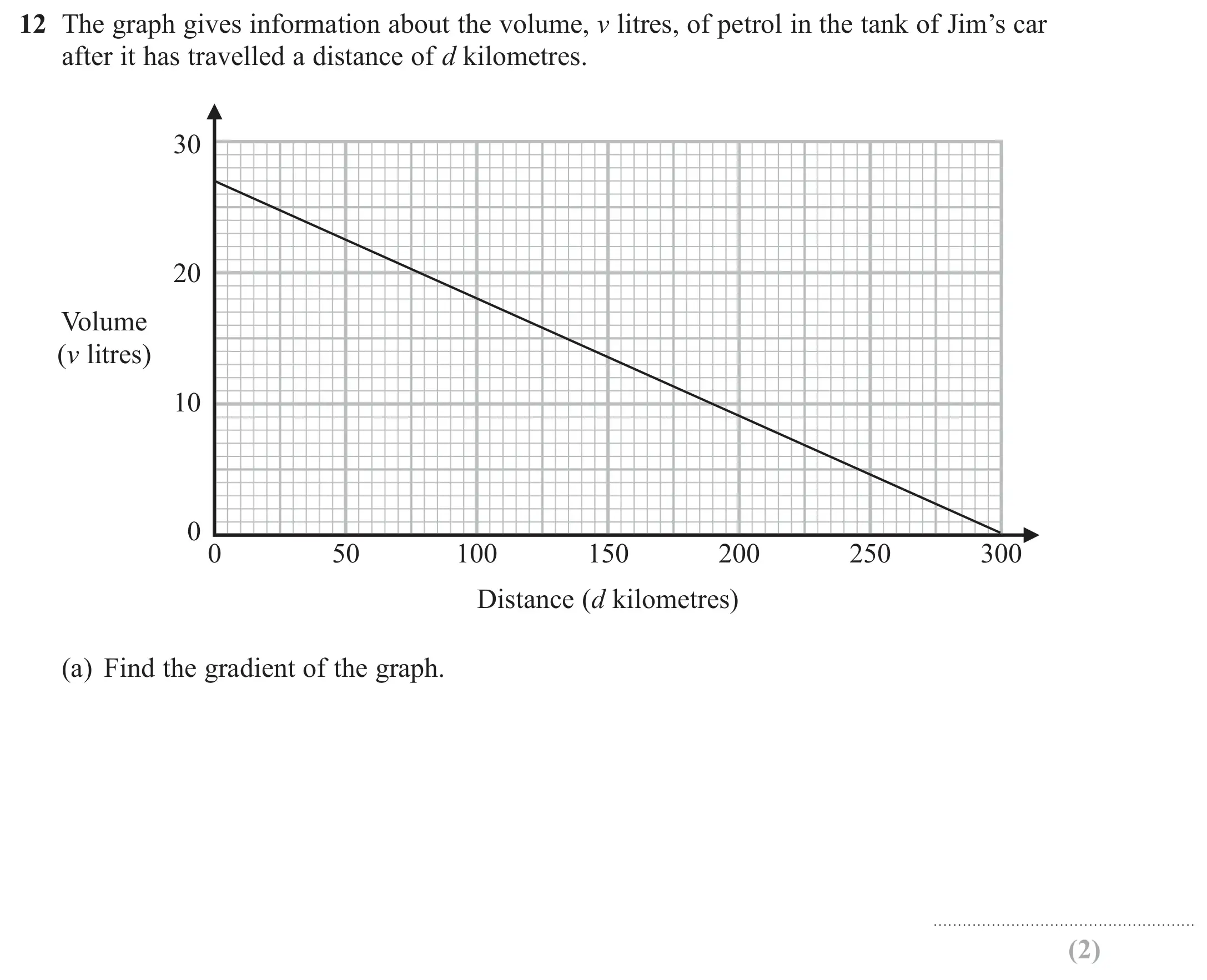 Question 12(a) - GCSE Edexcel Higher Maths Past Paper 2 (Calculator) - June 2020
