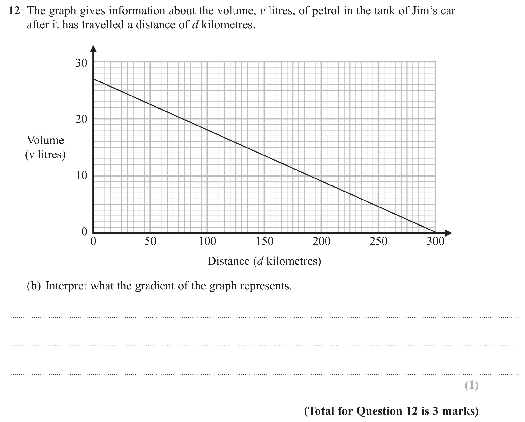 Question 12(b) - GCSE Edexcel Higher Maths Past Paper 2 (Calculator) - June 2020