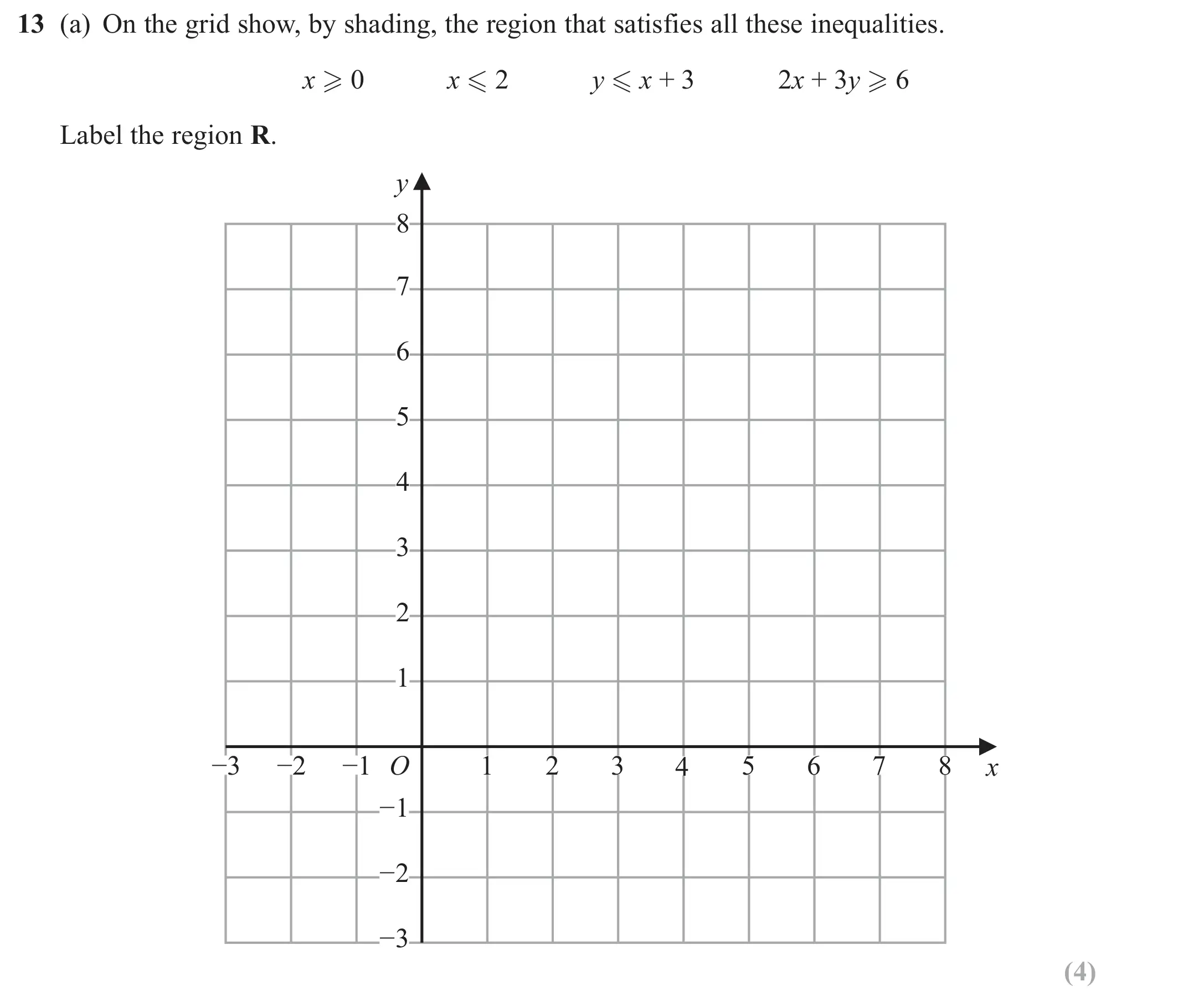 Question 13(a) - GCSE Edexcel Higher Maths Past Paper 3 (Calculator) - June 2020