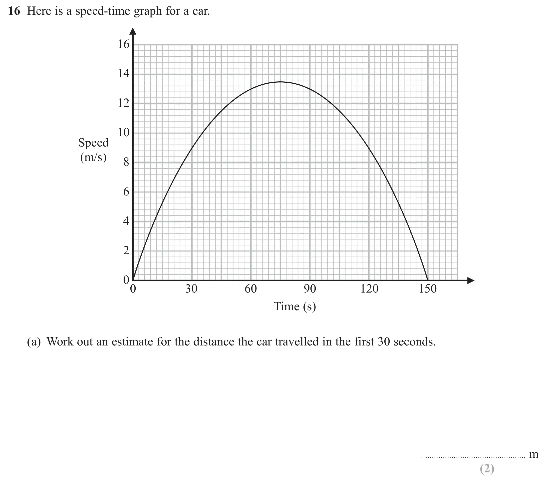 Question 16(a) - GCSE Edexcel Higher Maths Past Paper 3 (Calculator) - June 2020