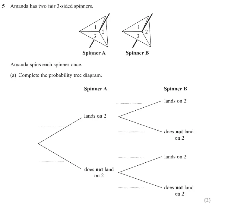 Question 5 - GCSE Edexcel Higher Maths Past Paper 3 (Calculator) - June 2020