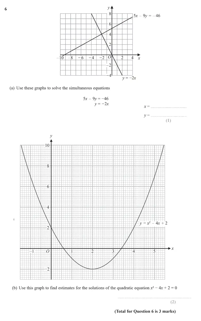 Question 7 - GCSE Edexcel Higher Maths Past Paper 3 (Calculator) - June 2020
