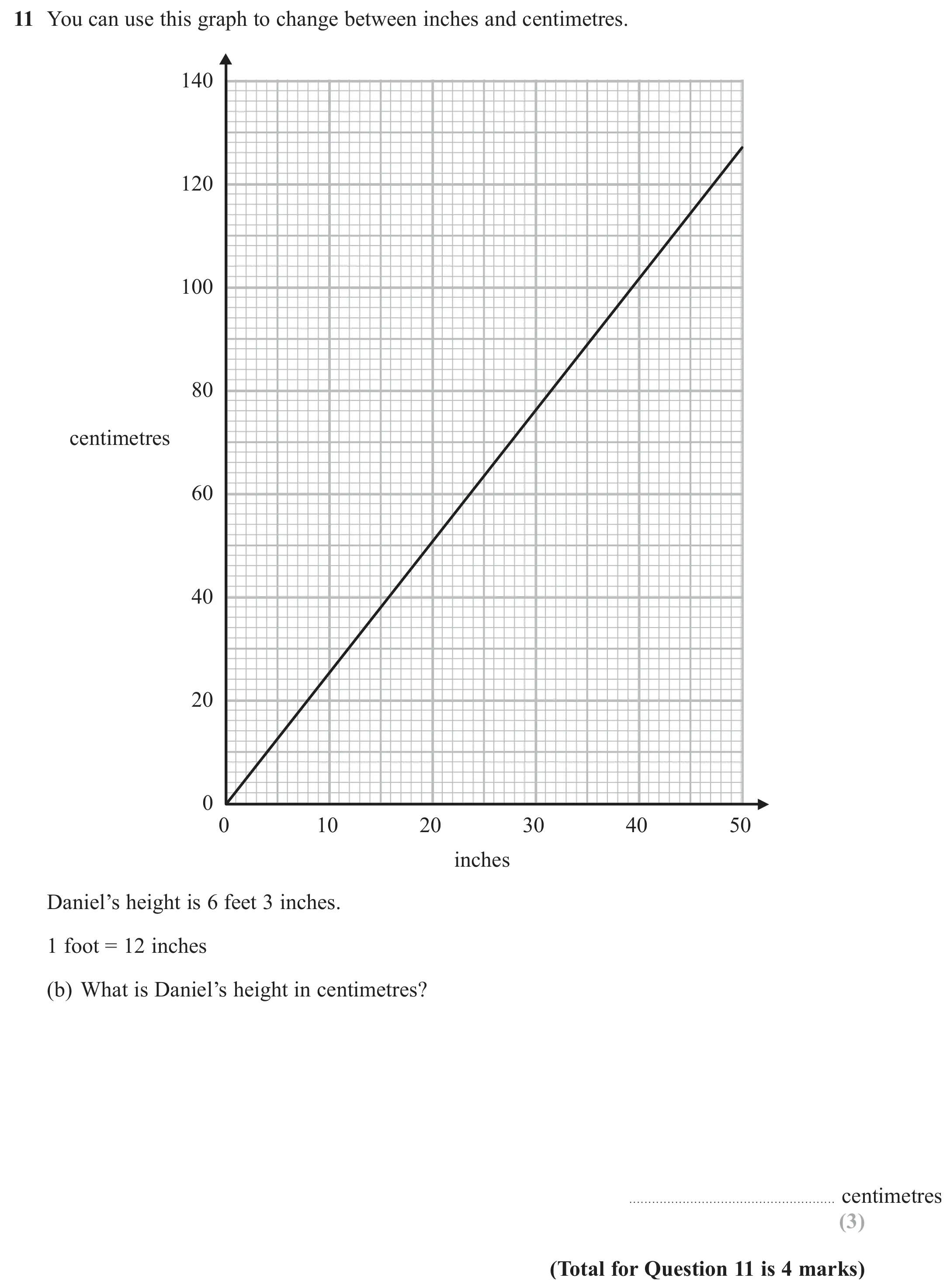 Question 11(b) - GCSE Edexcel Foundation Maths Past Paper 2 (Calculator) - June 2017