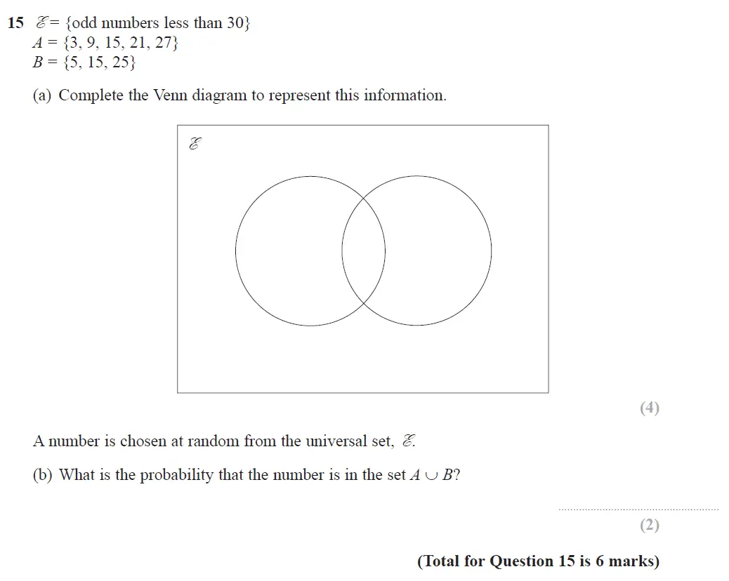Question 15 - GCSE Edexcel Foundation Maths Past Paper 3 (Calculator) - June 2017