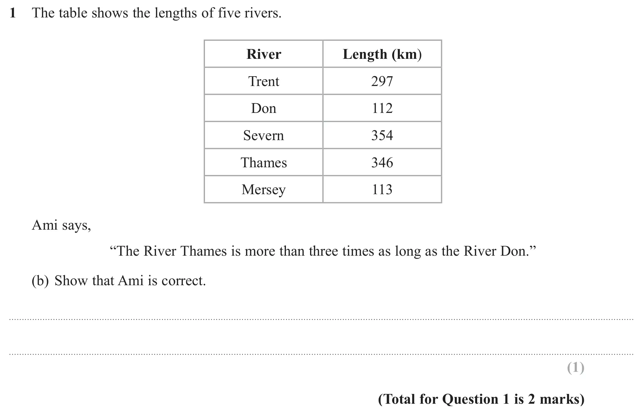 Question 1(b) - GCSE Edexcel Foundation Maths Past Paper 3 (Calculator) - June 2017