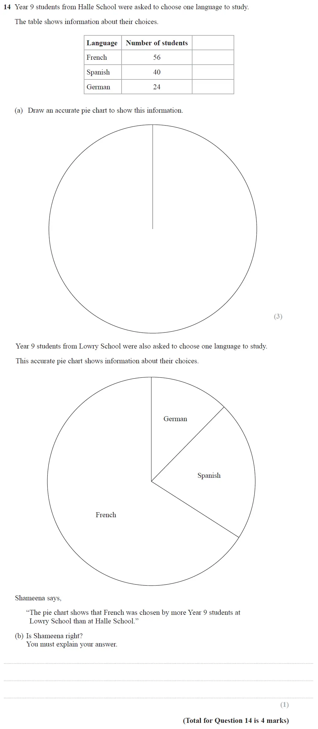 Question 14 - GCSE Edexcel Foundation Maths Past Paper 1 (Non-Calculator) - June 2017