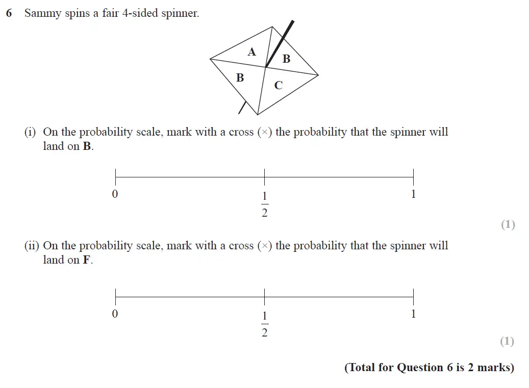 Question 6 - GCSE Edexcel Foundation Maths Past Paper 1 (Non-Calculator) - June 2017