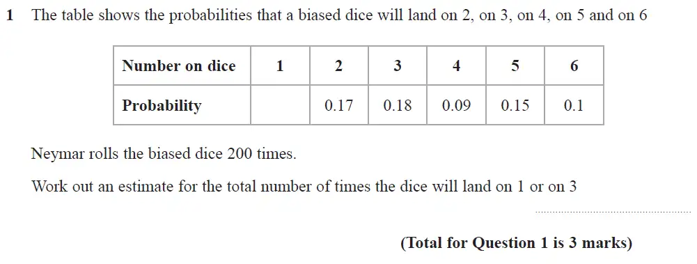 Question 1 - GCSE Edexcel Higher Maths Past Paper 2 (Calculator) - June 2017