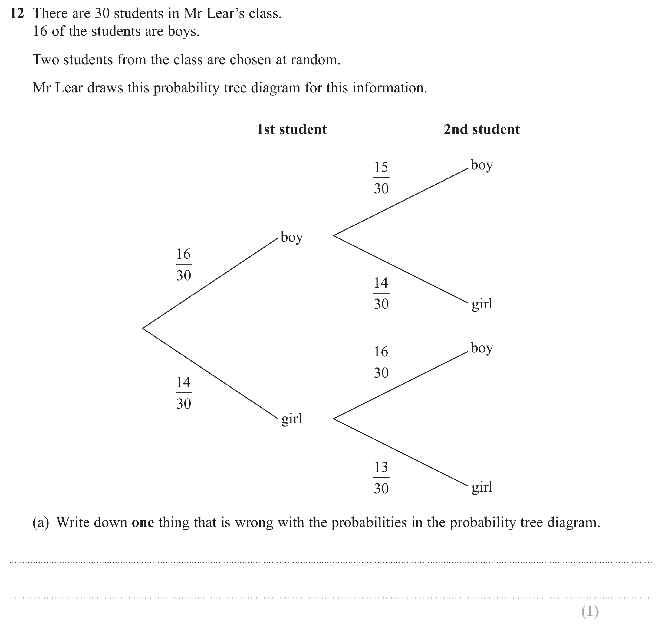 Question 12(a) - GCSE Edexcel Higher Maths Past Paper 2 (Calculator) - June 2017