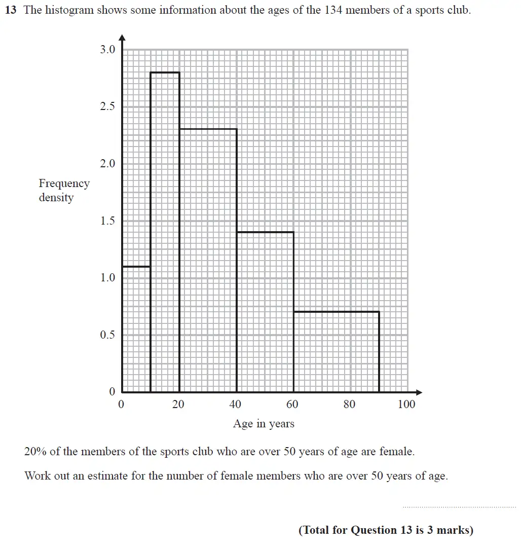 Question 13 - GCSE Edexcel Higher Maths Past Paper 2 (Calculator) - June 2017
