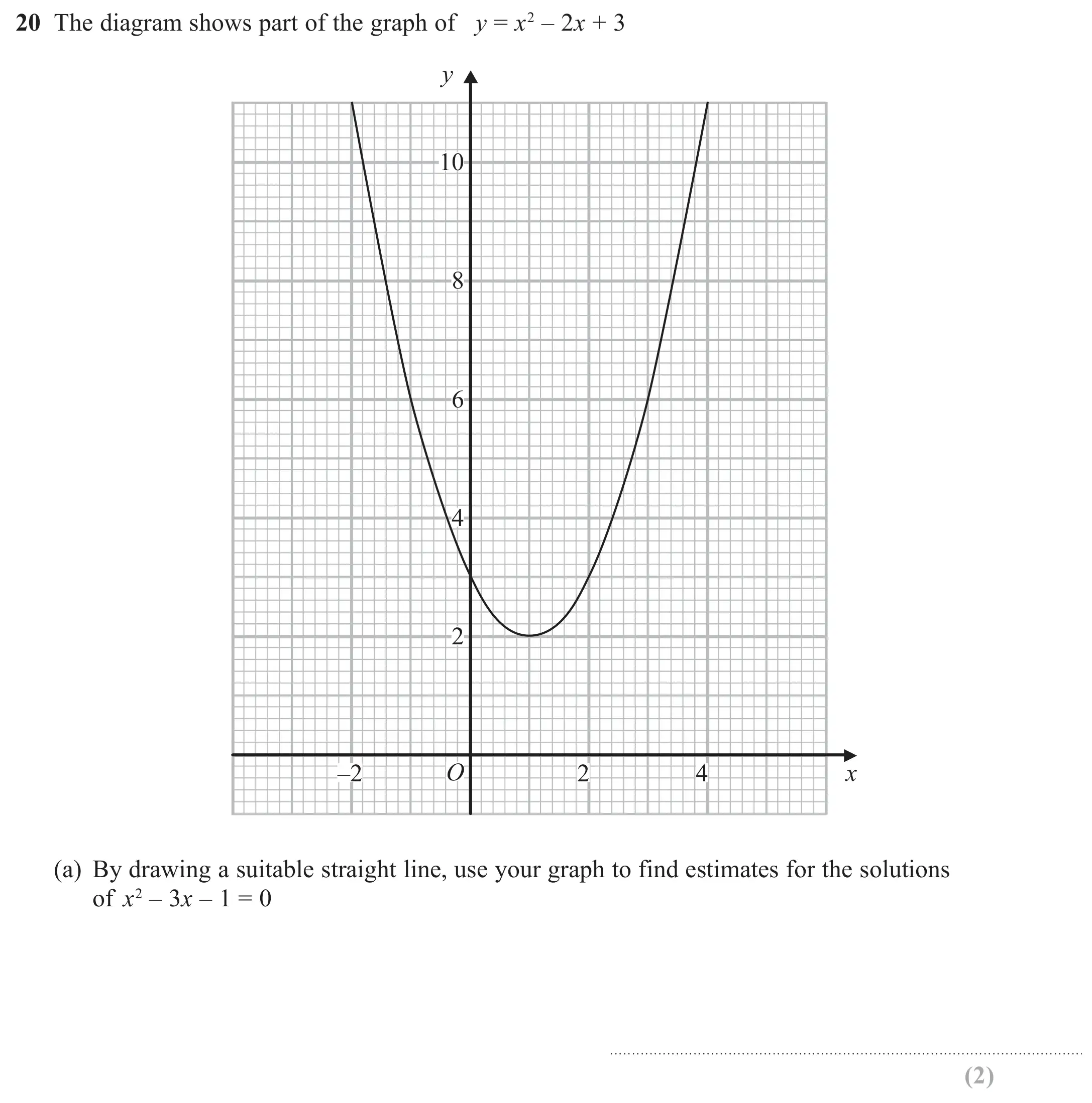 Question 20(a) - GCSE Edexcel Higher Maths Past Paper 2 (Calculator) - June 2017