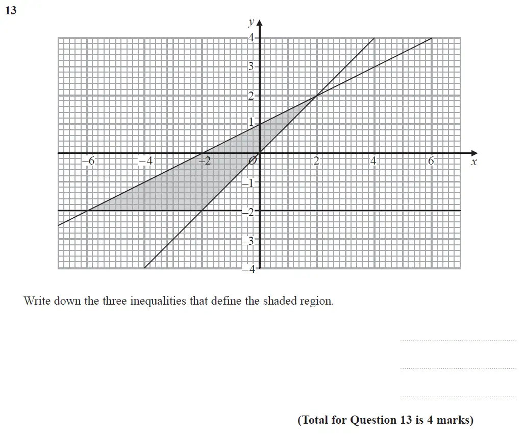 Question 13 - GCSE Edexcel Higher Maths Past Paper 3 (Calculator) - June 2017