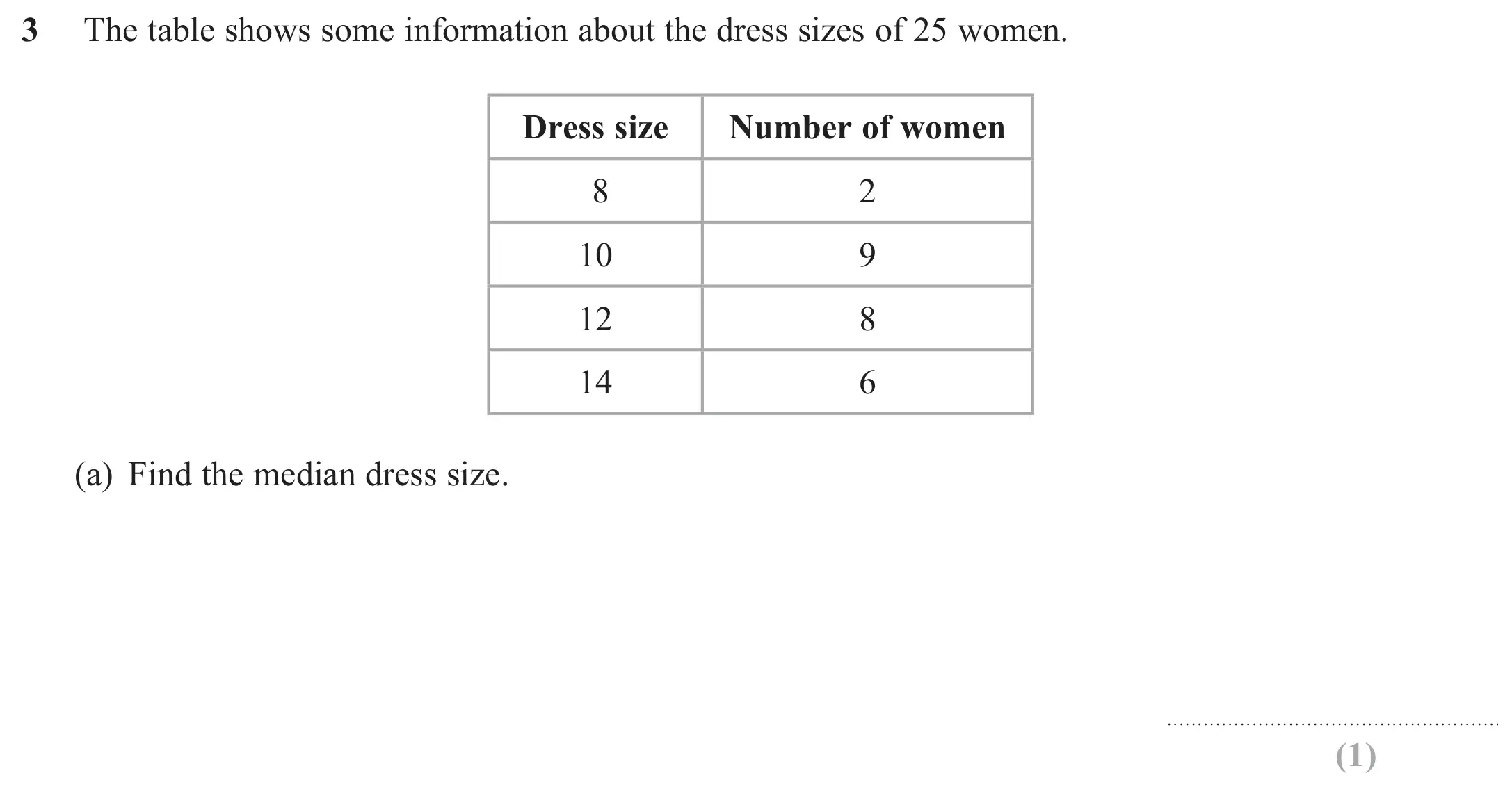 Question 3(a) - GCSE Edexcel Higher Maths Past Paper 3 (Calculator) - June 2017