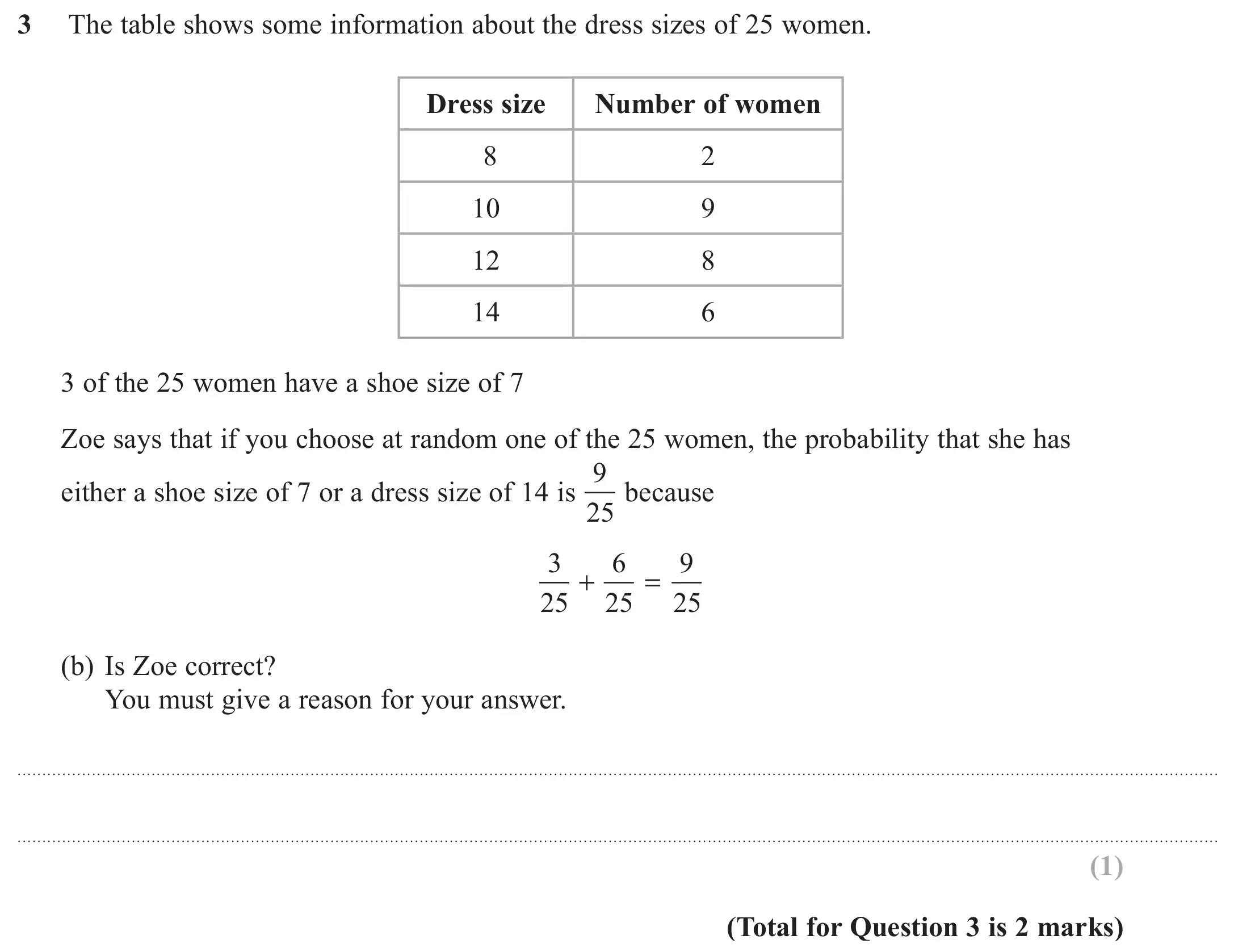 Question 3(b) - GCSE Edexcel Higher Maths Past Paper 3 (Calculator) - June 2017
