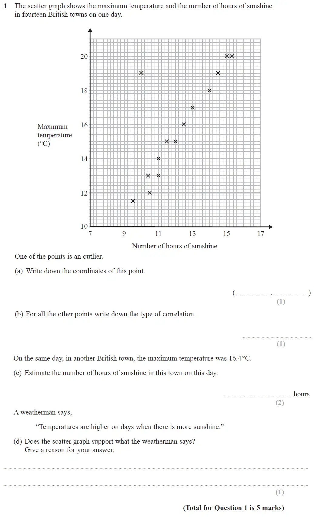 Question 1 - GCSE Edexcel Higher Maths Past Paper 1 (Non-Calculator) - June 2017