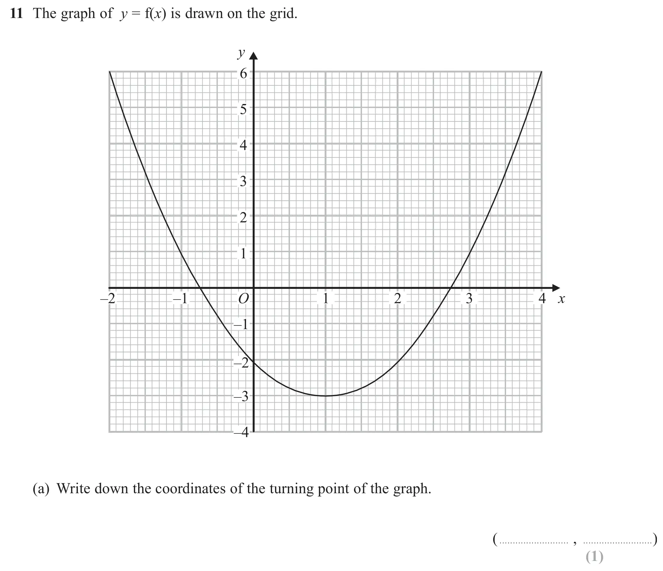Question 11(a) - GCSE Edexcel Higher Maths Past Paper 1 (Non-Calculator) - June 2017