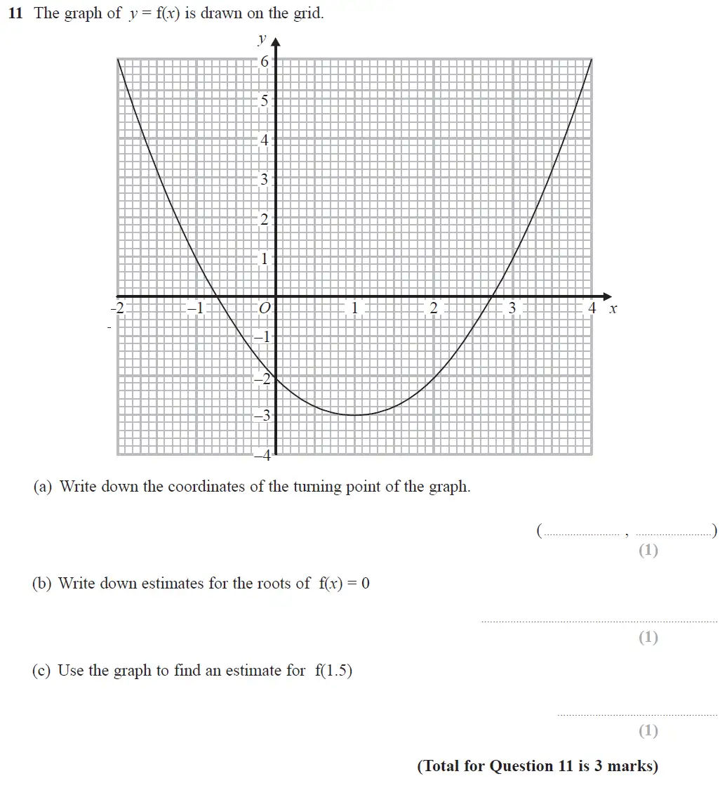 Question 12 - GCSE Edexcel Higher Maths Past Paper 1 (Non-Calculator) - June 2017